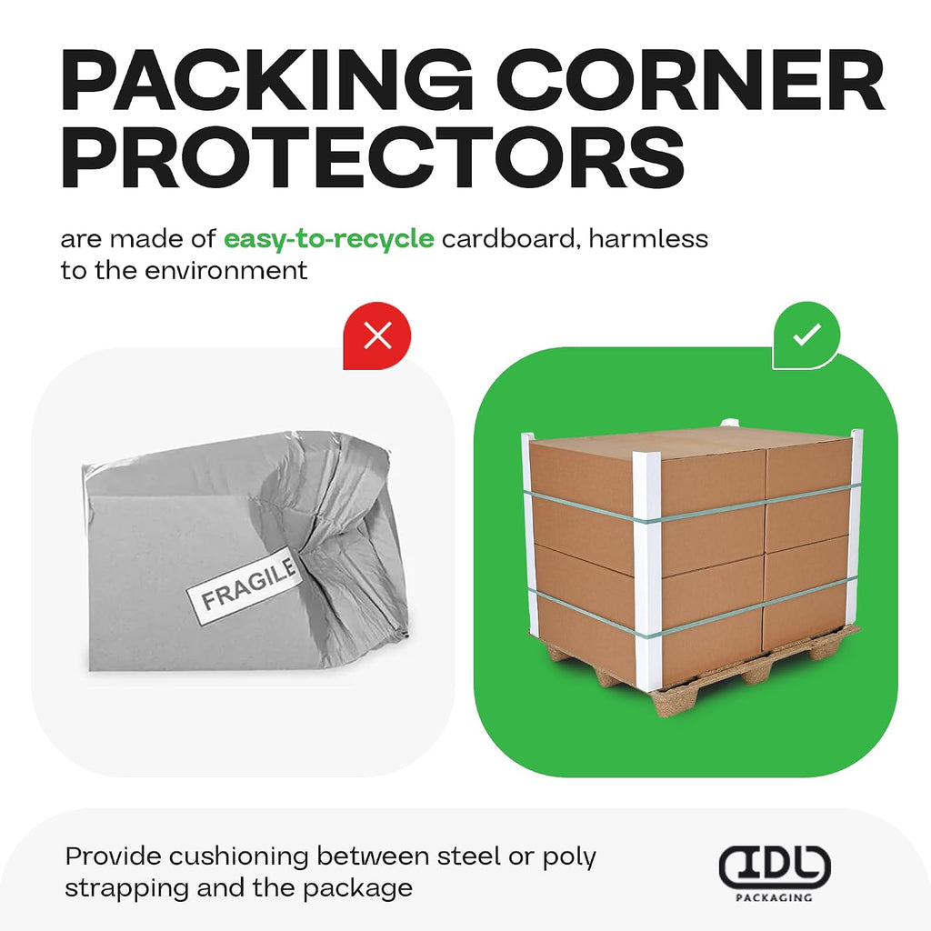 IDL Packaging 2” x 2” x 12” Cardboard Edge Protector (Pack of 20) - Corner Protectors for Shipping, Storage, & Moving – Reinforced Corner Guard Protection for Pallets, Wall Corners, & Furniture | White Corner Protectors for Shipping, Storage, & Moving –