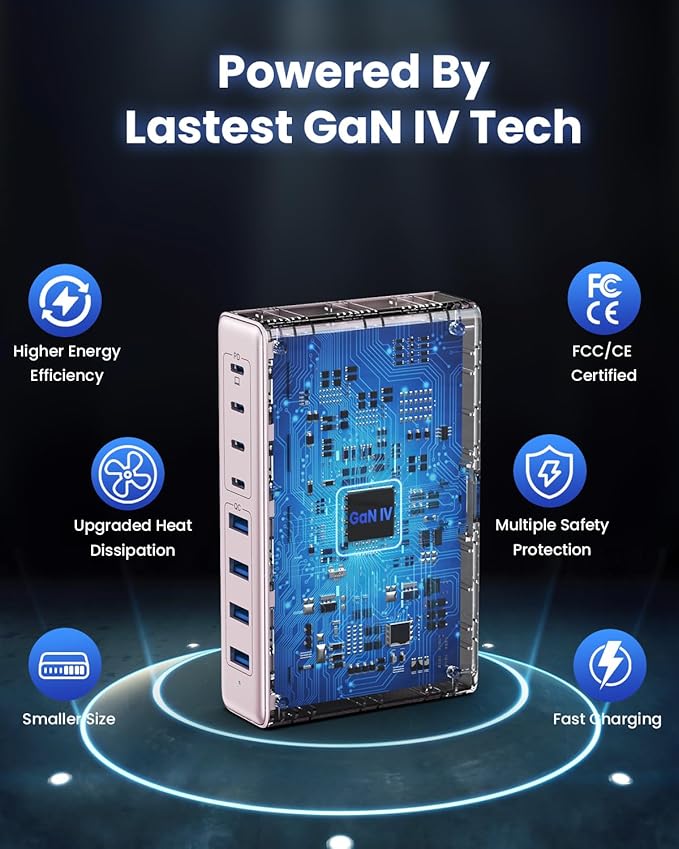 200W USB C Charger Block, GaN IV Charging Station 8 Ports, QC4.0 Fast Charging - Image 5