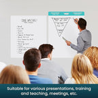 OLenyer Sticky Easel Pad, 25 x 30 Inch, 30 Sheets/Pad, 6 Pads/Pack, Flip Chart - Image 5