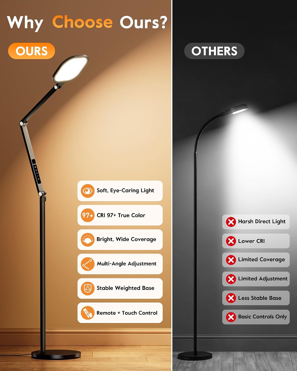 LitONES Eye-Care LED Floor Lamps, Remote, 69" Standing Read Lamp, 30 Modes