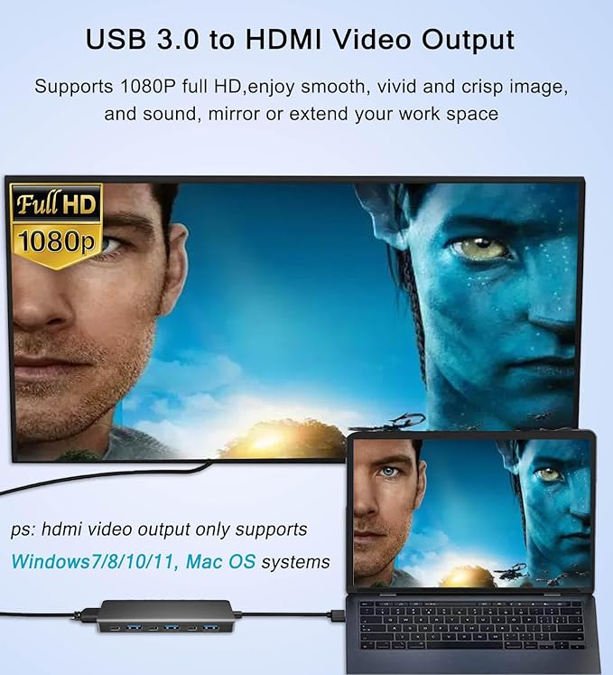 VIENON USB 3.0 to HDMI Adapter, USB 3.0 Hub - Image 3