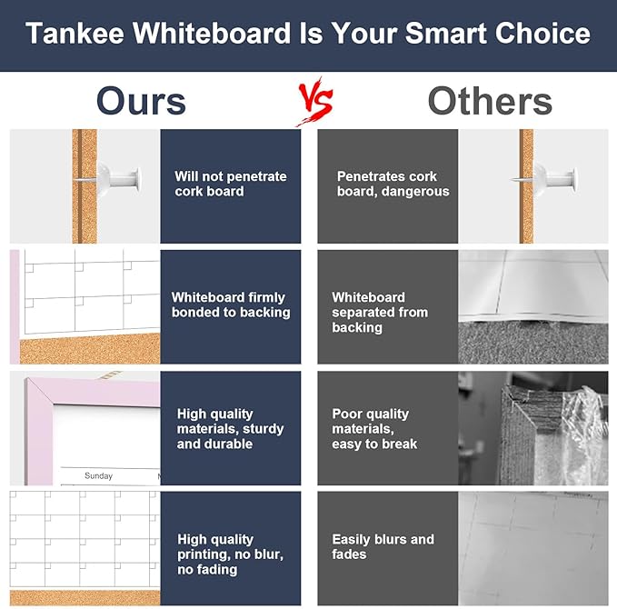 Dry Erase Calendar Cork Board Combo, 17x13 Inches Calendar Whiteboard - Image 3
