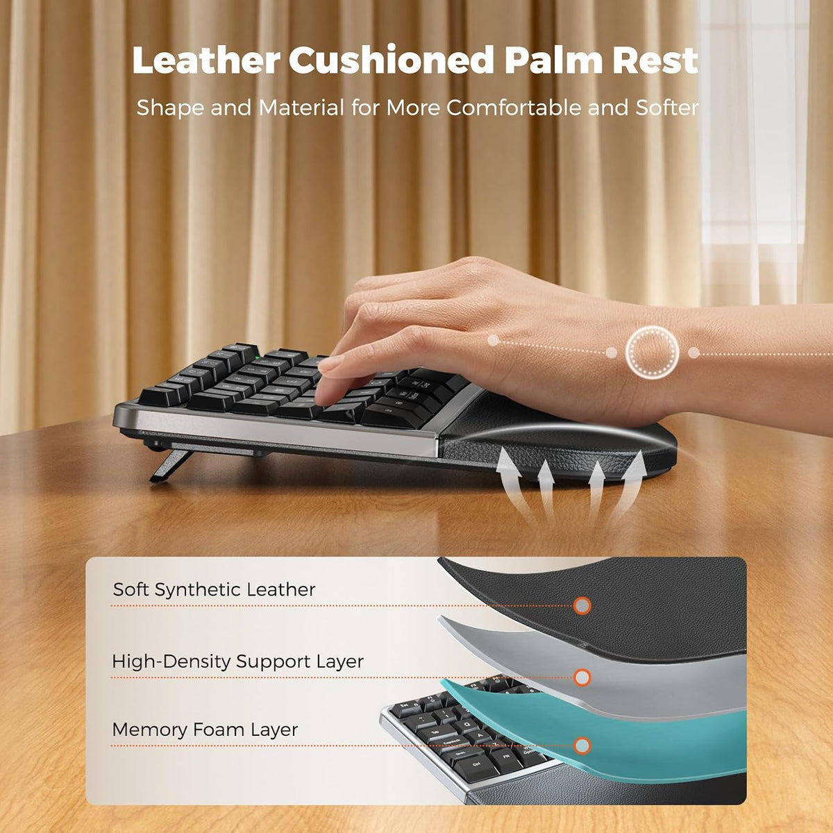 MEETION Ergonomic Wireless Keyboard and Mouse with Leather Palm Rest, Black