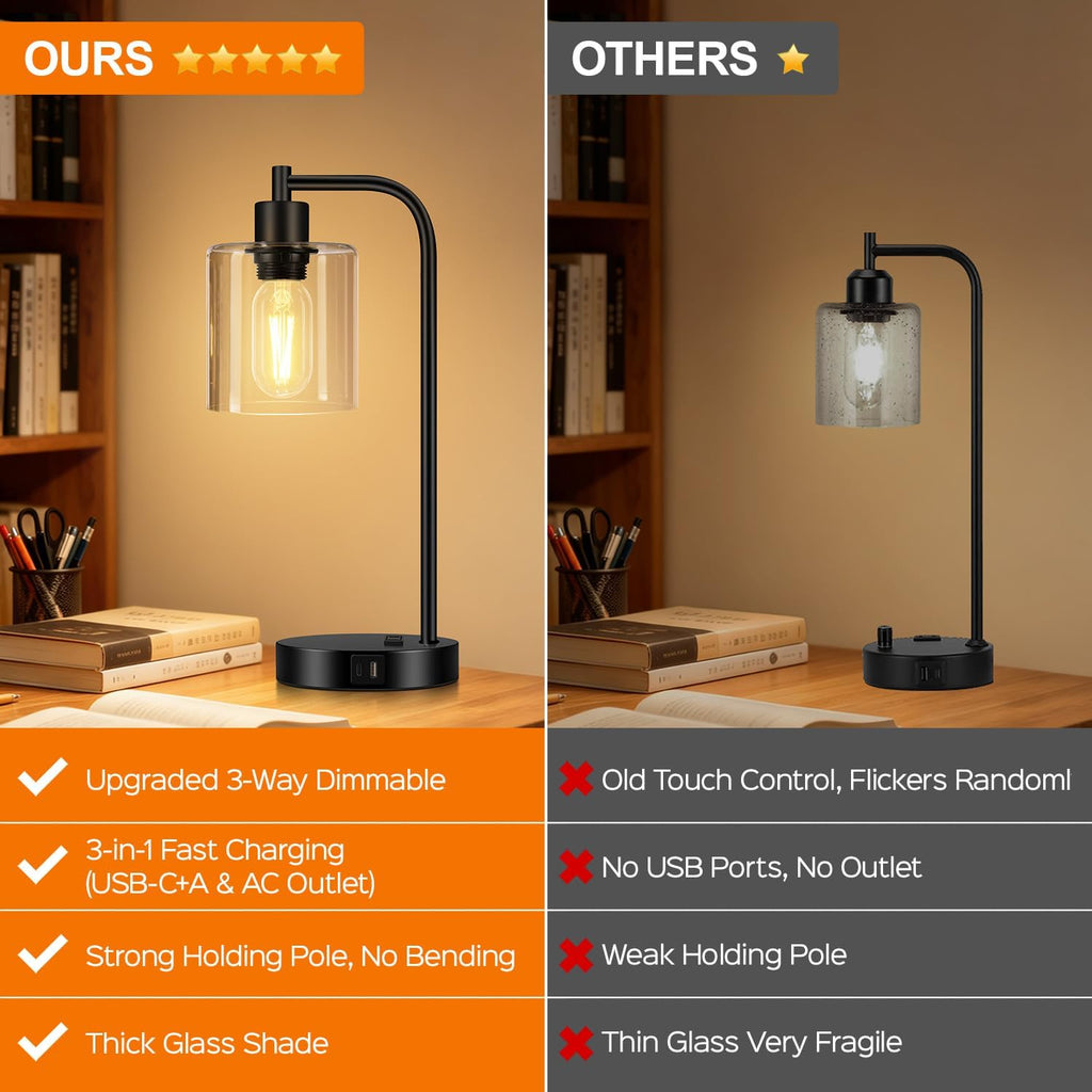 set of 2 industrial touch control table lamps shown in use