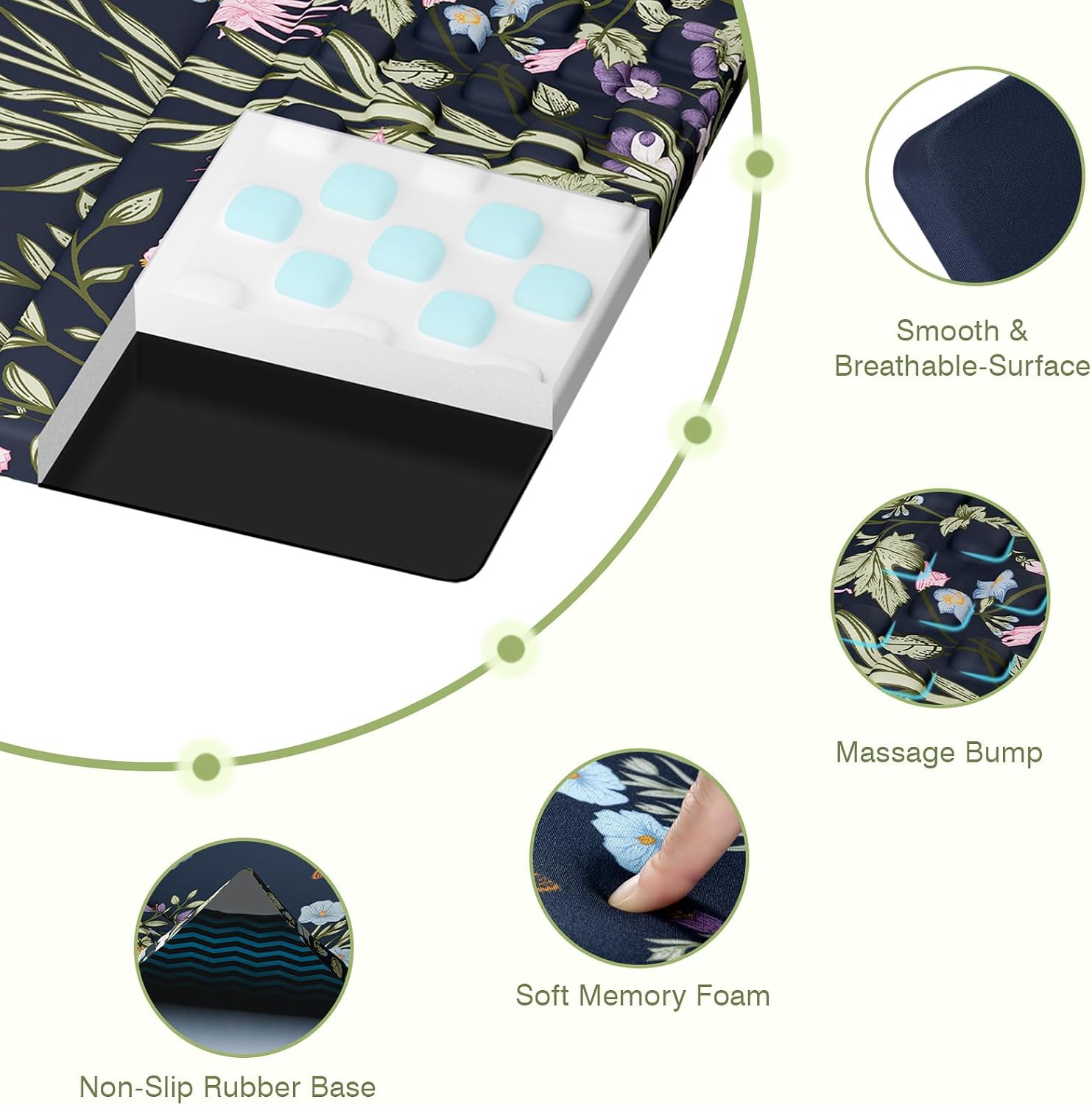 Ospelelf Keyboard Wrist Rest Stand Pad and Ergonomic Mouse Pad Set with Large Mousepad, Memory Foam Comfort, Premium Office Desk Accessories for Pain Relief, Moonlit Blossoms