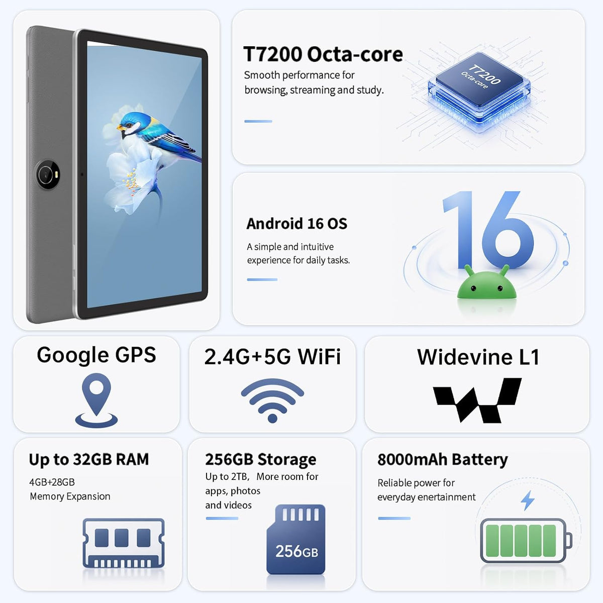 Gemini AI Android 16 Tablet, 11 inch Tablet with 32GB+256GB+2TB Expand, Elect...