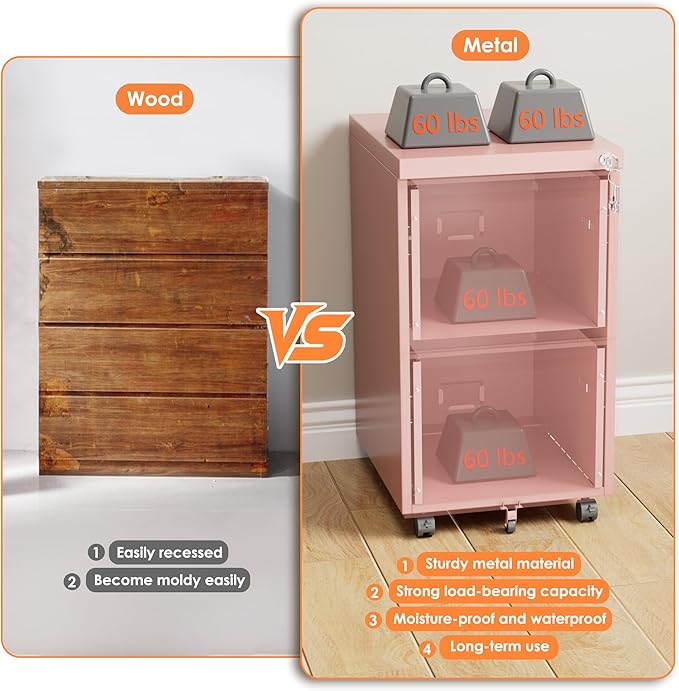 SUXXAN 2 Drawer Mobile File Cabinet - Image 4