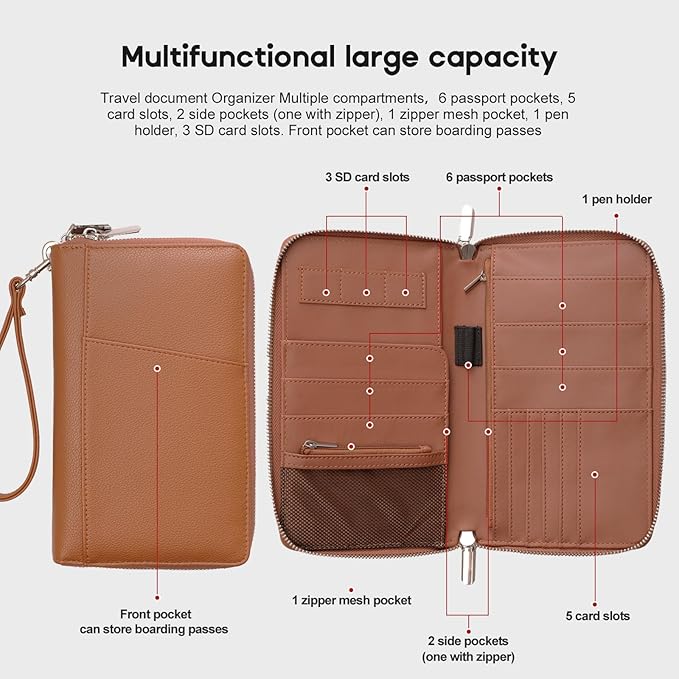 RFID Blocking Family Passport Holder Wallet 6, Premium Leather Travel Document - Image 3