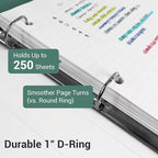 MUKAWA 1 Inch 3 Ring Binder, D-Ring Binder Holds 250 Sheets, PP Cover - Image 6