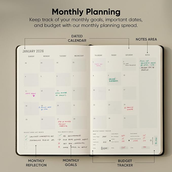 Dated, 2026 Planner, 5.8” x 8.3” - Image 5
