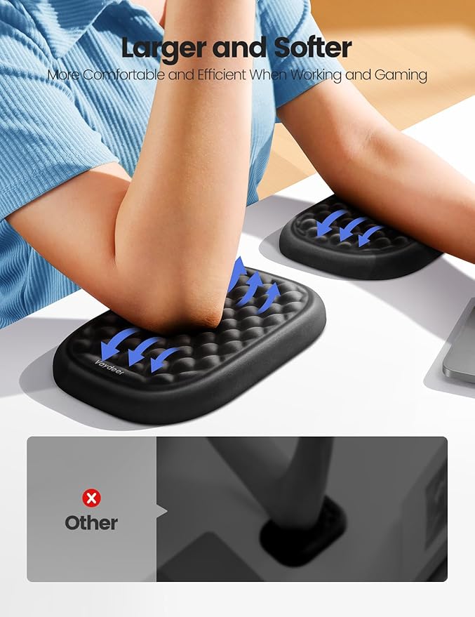Vaydeer Ergonomic Wrist Rest Pad, Relieve Elbow Pain Computer Arm Rest Wrist - Image 2