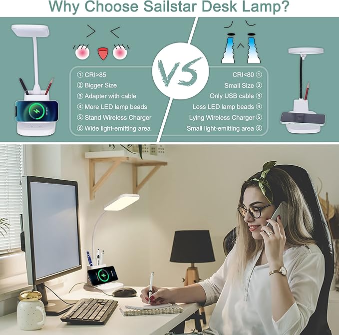 Sailstar Upgraded LED Desk Lamp - Image 3