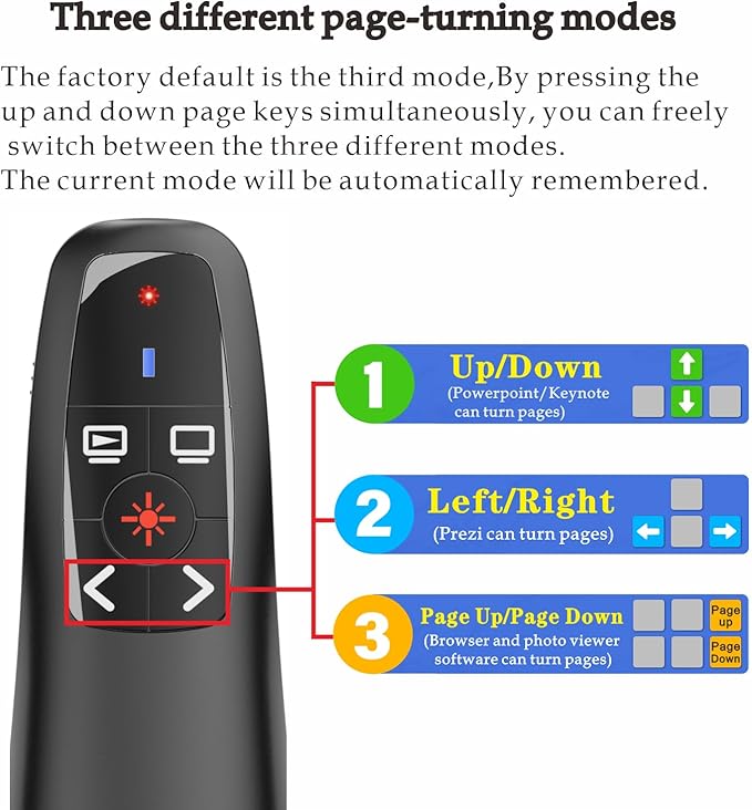 Presentation Clickers Wireless Presenter Remotes - Image 2