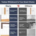 Calendar Whiteboard for Wall, 18x24 Inches White Board Calendar Dry Erase - Image 3