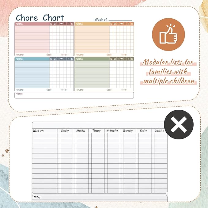 Lincia 12 x 16 Magnetic Dry Erase Chore Chart Board - Image 3