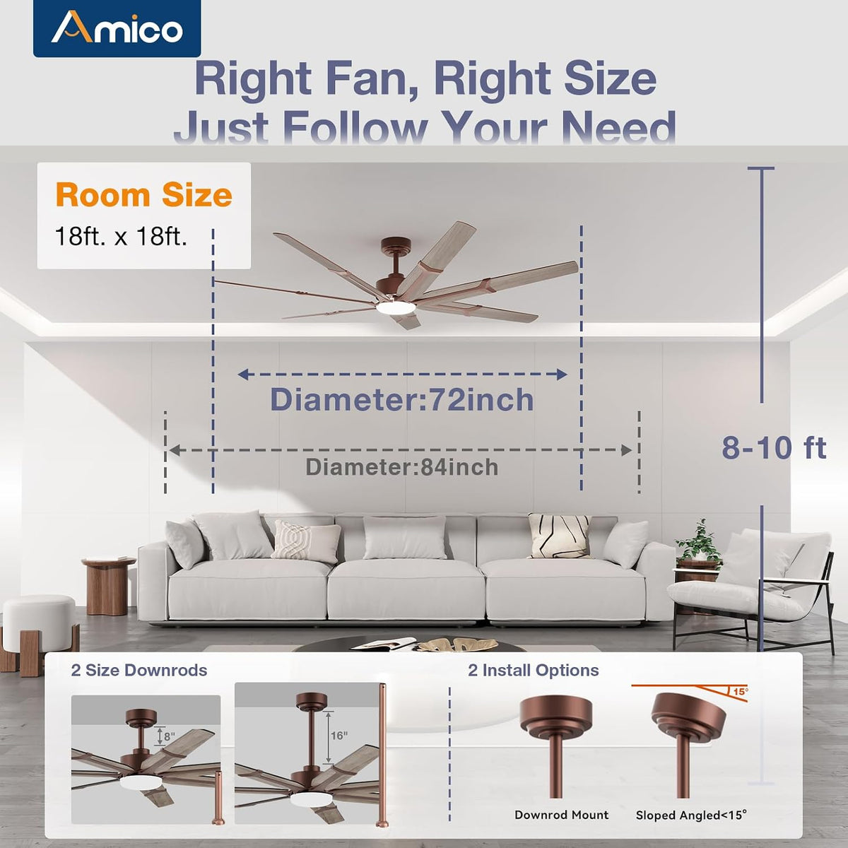amico 72 inch ceiling fans with lights and, view 9
