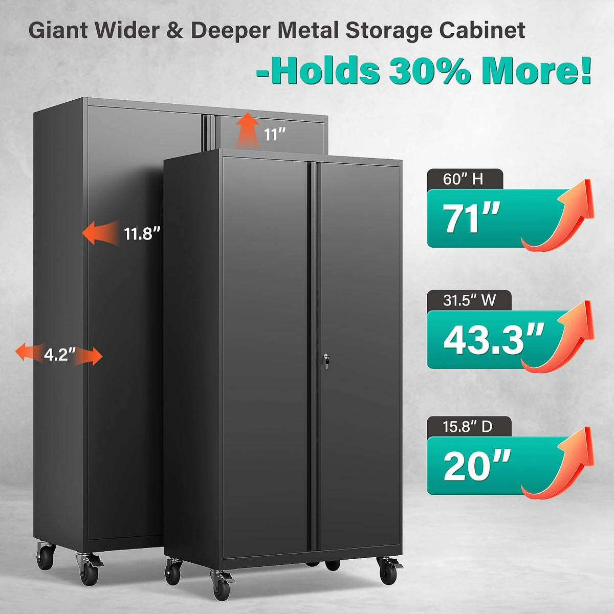 sisesol wide & deep metal storage cabinet with, side view