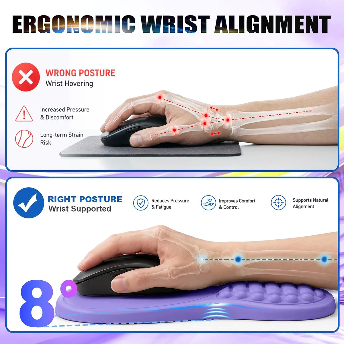 Ergonomic Keyboard Wrist Rest Mouse Pad Wrist Support Set, Purple