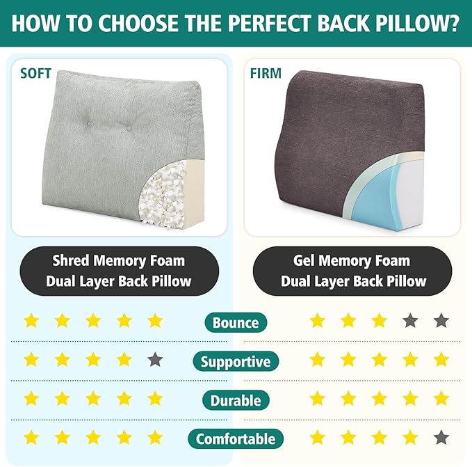 TANYOO Back Support Pillow for Recliner Soft Dual Layer Lumbar Support Pillow - Image 5