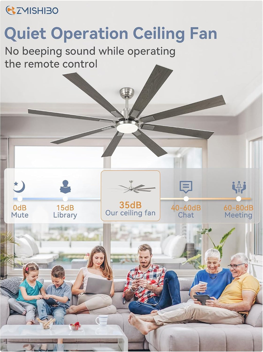zmishibo 72” modern ceiling fan with light, remote, side view