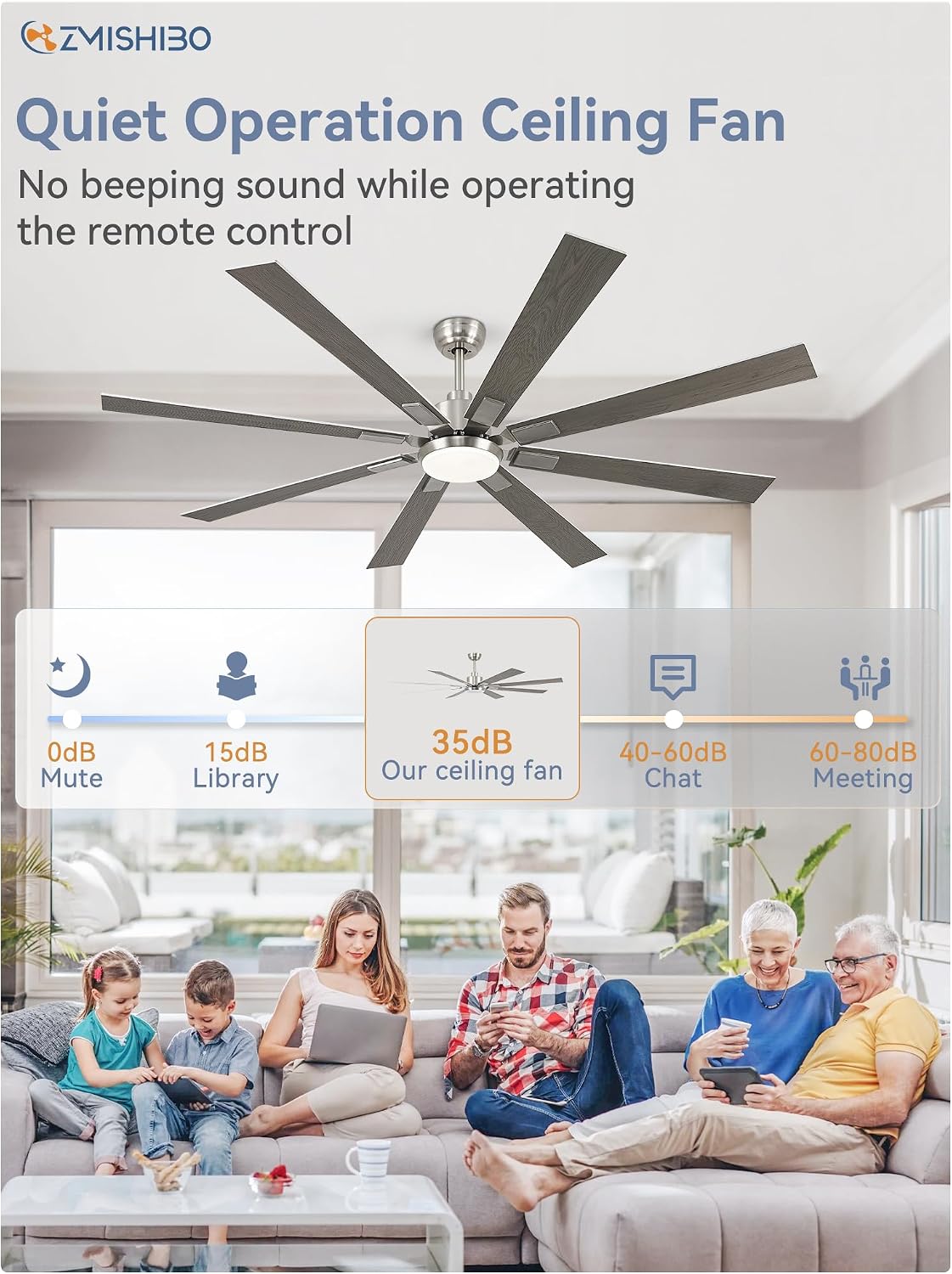 zmishibo 72” modern ceiling fan with light, remote, side view