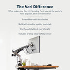 Vari Classic Electric Standing Desk - Image 4