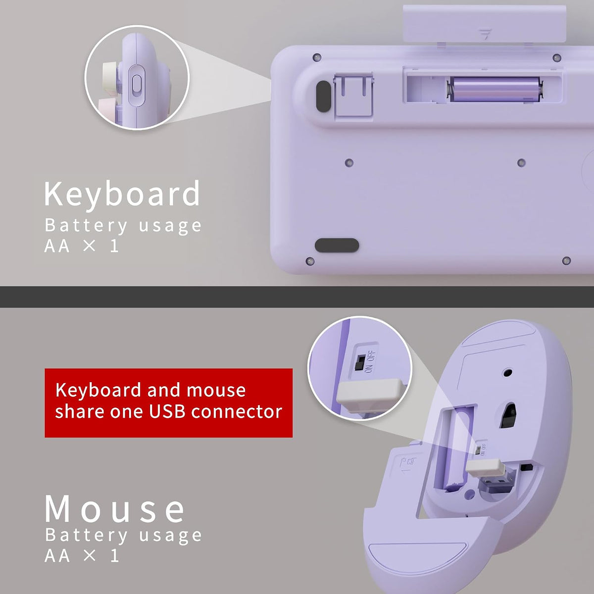 UBOTIE Colorful Wireless Keyboard and Mouse Combo (Purple-Colorful)