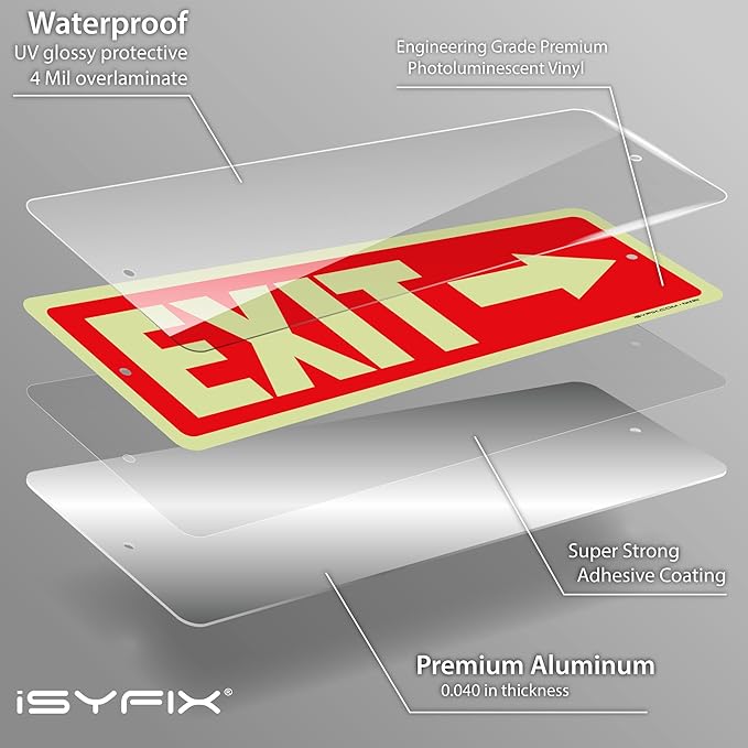 iSYFIX Exit Signs with Directional Right Arrow, Glow in the Dark, - Image 9