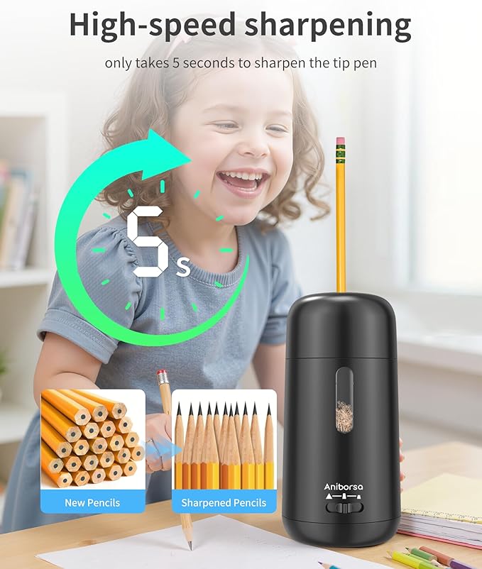 Aniborsa Automatic Electric Pencil Sharpener - Image 4