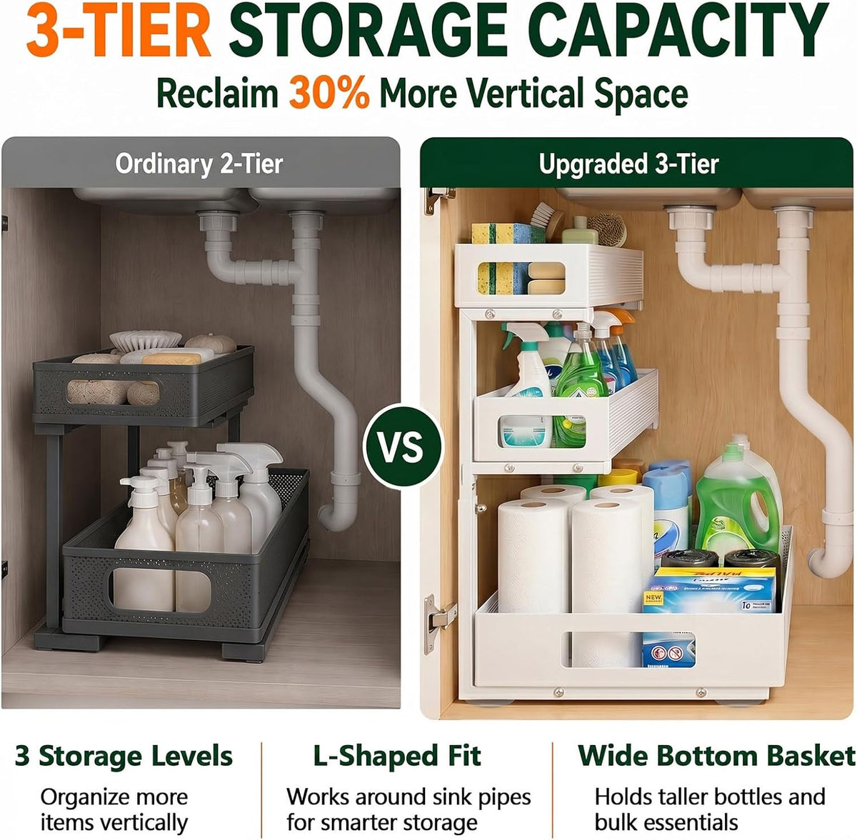 3 Tier Under Sink Organizer for Bathroom, Pull Out Drawers, 1 Pack
