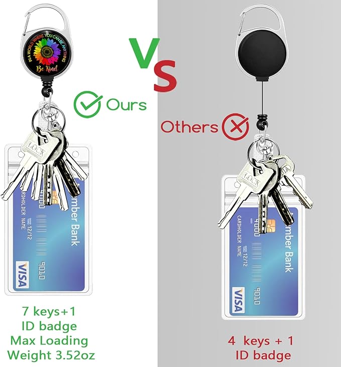 Giancomics Be Kind Lanyards for Id Badges, ID Badge Holder - Image 6
