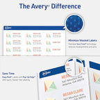 Avery Printable Address Labels - Image 2