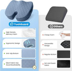 TushGuard Office/Car Seat Cushion, Non-Slip Sciatica & Back Coccyx Tailbone - Image 6