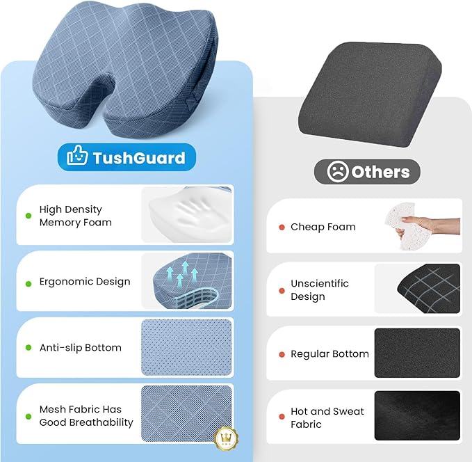 TushGuard Office/Car Seat Cushion, Non-Slip Sciatica & Back Coccyx Tailbone - Image 6