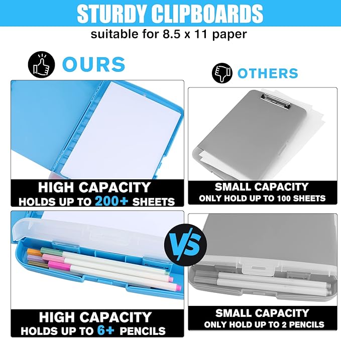 Blue Clipboard with Storage, TFDLCG zm Clip Boards 8.5x11 with Pen Holder - Image 4