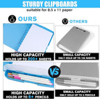 Blue Clipboard with Storage, TFDLCG zm Clip Boards 8.5x11 with Pen Holder - Image 4