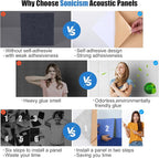 Sonicism 22 Pack Acoustic Wall Panels - Image 3