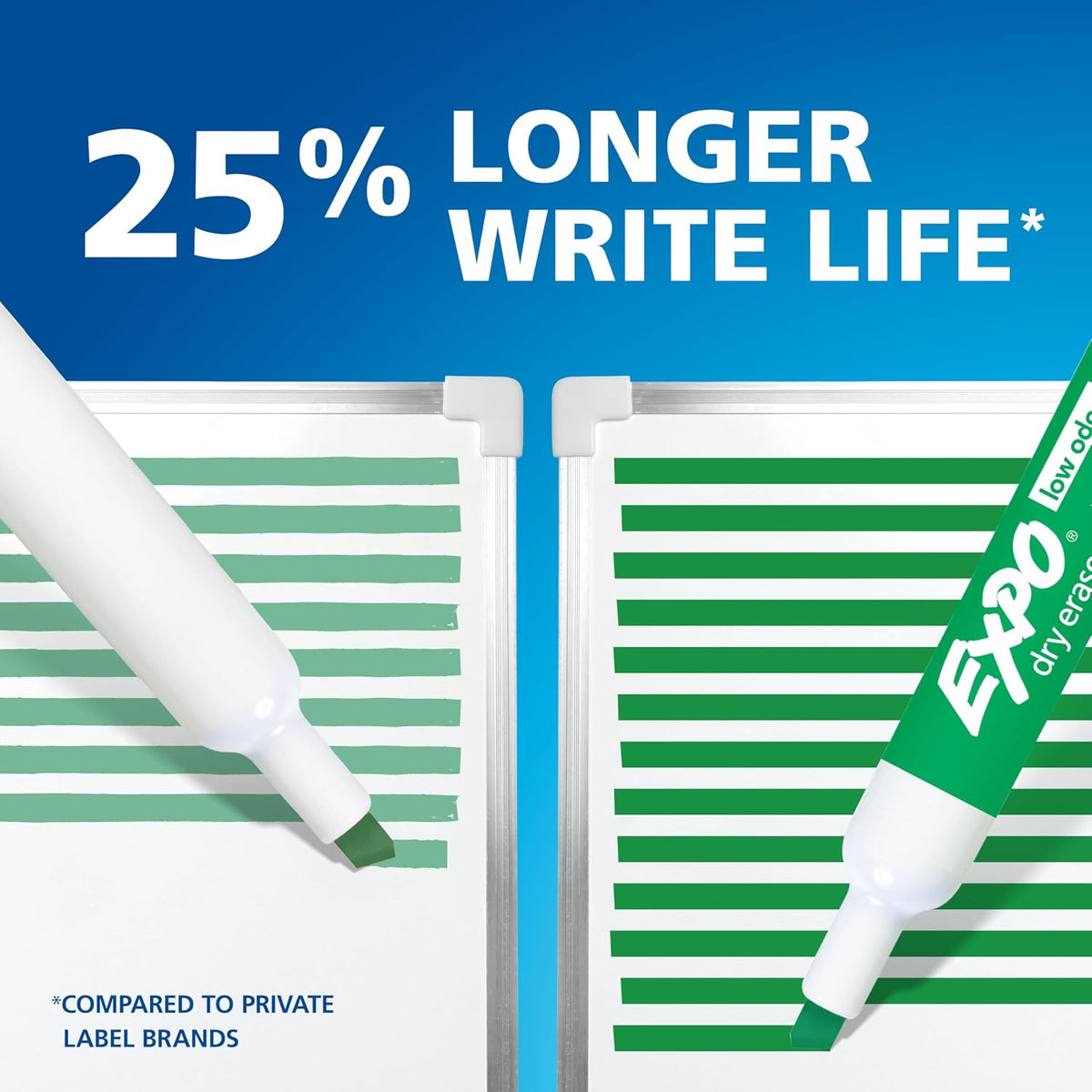 EXPO Dry Erase Markers, Low Odor Ink, Black, Fine Tip, 36 Count - Easily Eras...