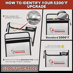 ROLOWAY Fireproof Bag 5200℉ Heat Insulated, Fireproof Money Bag - Image 6