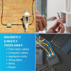 STEREN Coaxial Cable Clips - Image 2