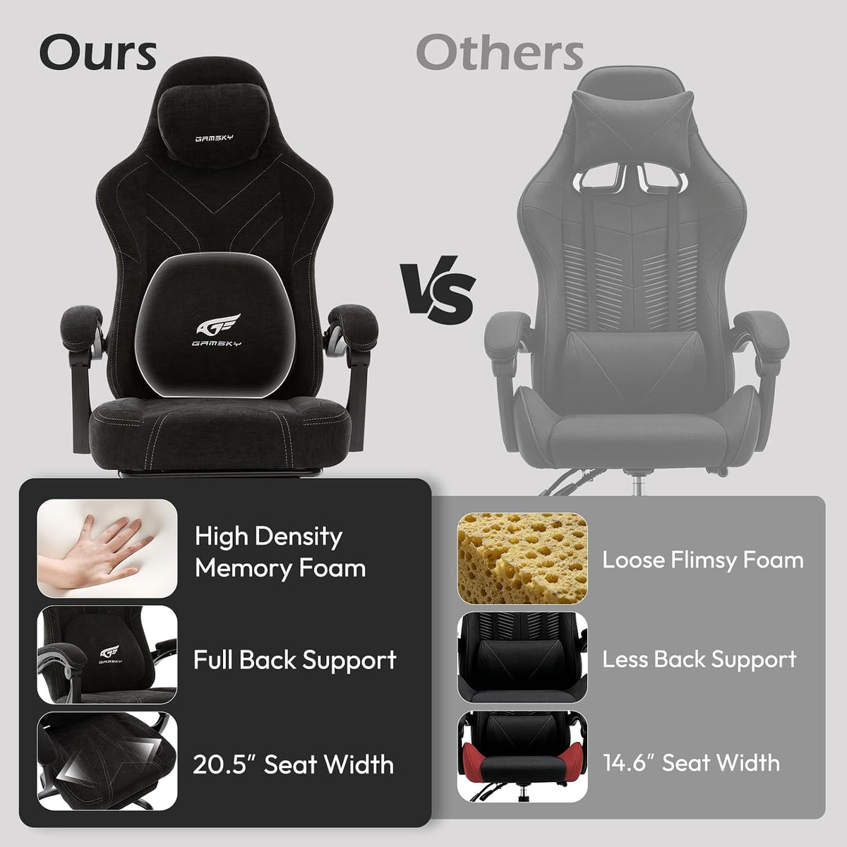 Ergonomic Gaming Chair for Adults - Comfortable Office Computer Chair with 20...