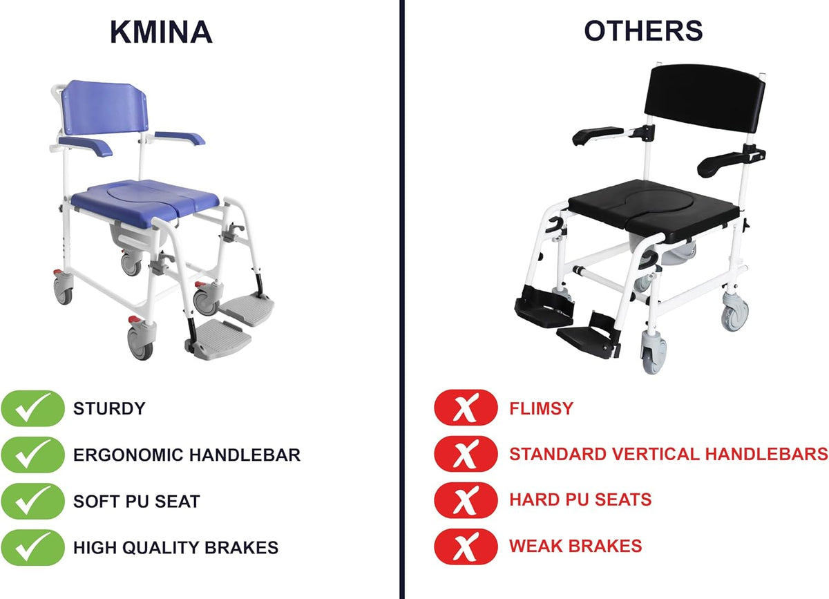 KMINA Rolling Shower Chair with Wheels and Brakes, Commode Toilet, Blue