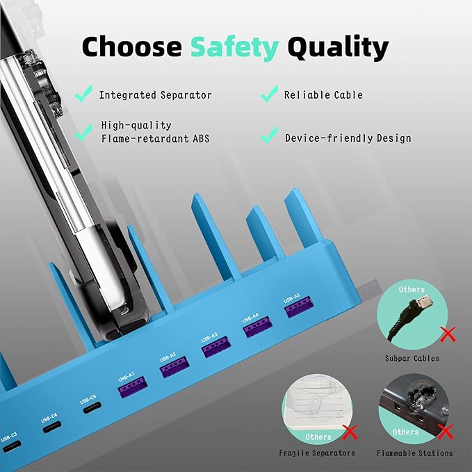 320W Charging Station for Multiple Devices, Zobirez 10-Port USB C Fast Charger - Image 2