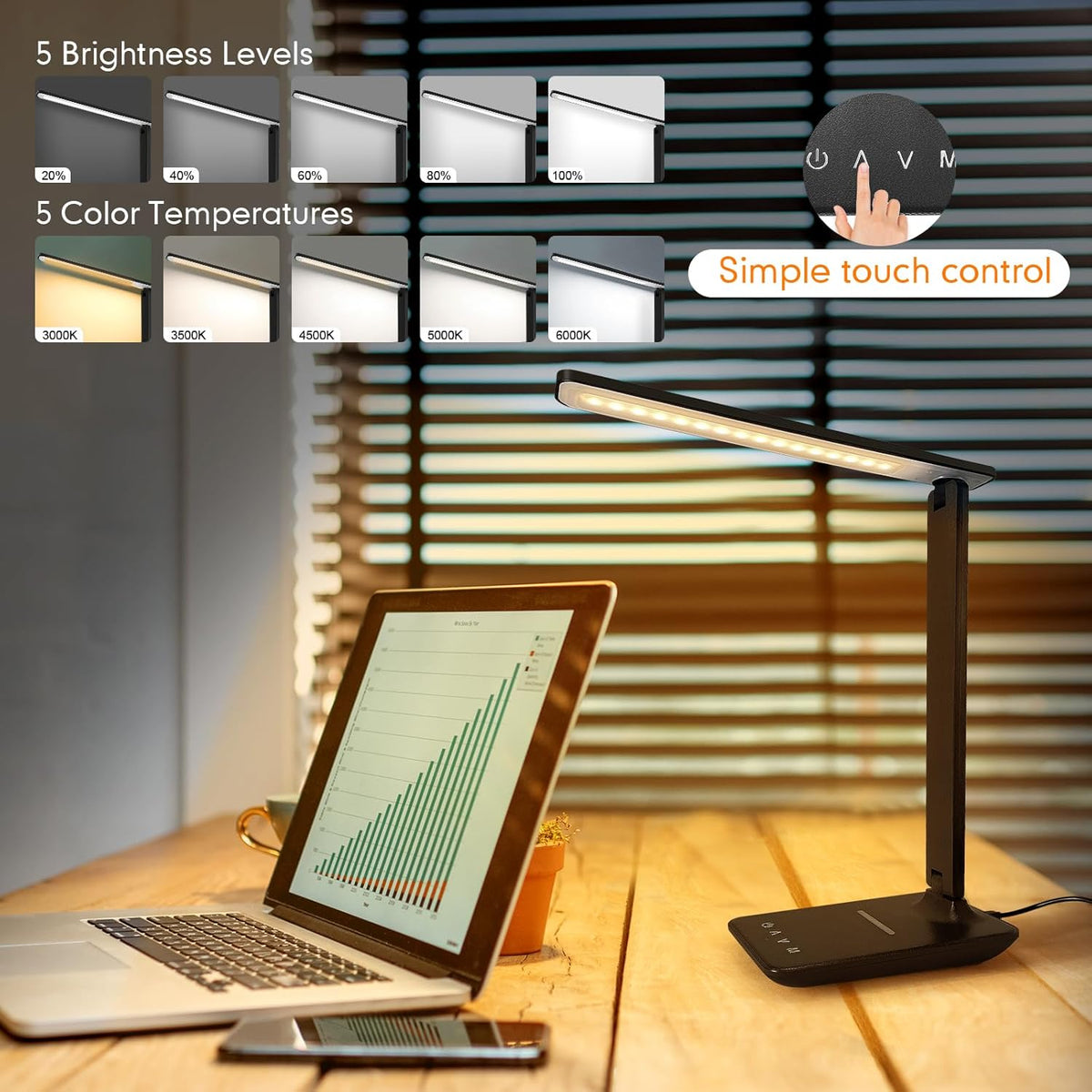 White crown LED Desk Lamp with 15W Wireless Charger & USB Port, Dimmable ...