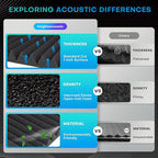 Knightsacoustic 52 Pack White Sound Proof Foam Panels - Image 5