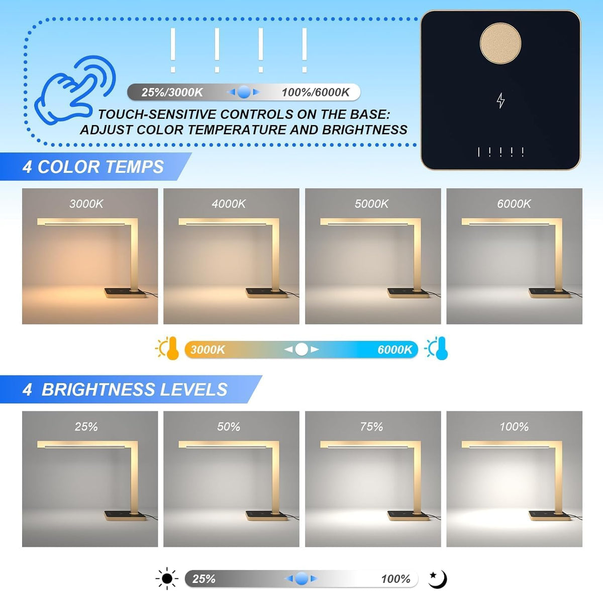4-Pack Aluminum Desk Lamp with Charging Station,15W Table Lamp