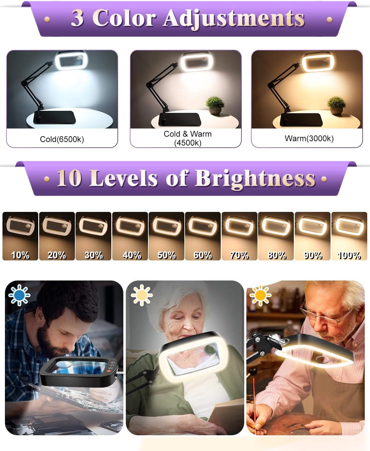 10X 30X Magnifying Glass with Light and Stand,Large Desk Lamp Magnifiers