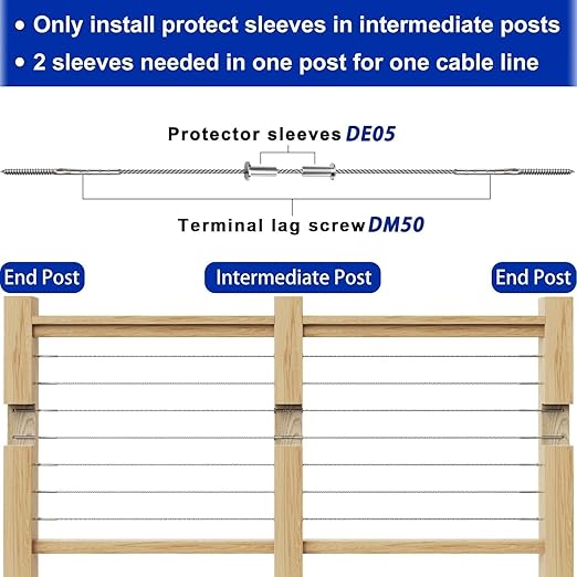 Steel DN Mate 120 Pack Stainless Steel Protector Sleeves - Image 4