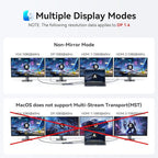 HODO USB C Docking Station Dual Monitor Adapter - Image 6