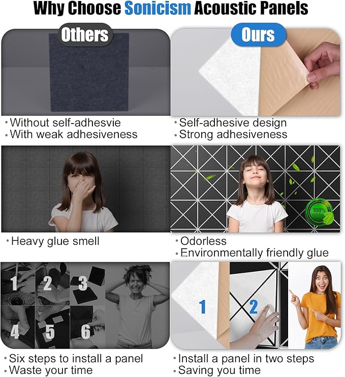 Sonicism 12 Pack X-Lined Acoustic Panels - Image 3